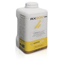 WCM Inc - RXGONm Carpule Disposal
