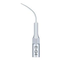 Beyes - Scaler Tips