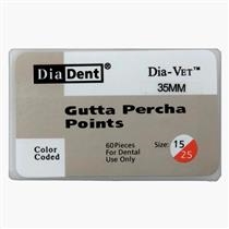 DiaDent - Dia-Vet Veterinary Gutta Percha
