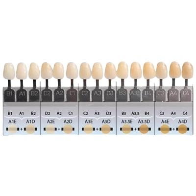 Kuraray - Clearfil Majesty Shade Guide